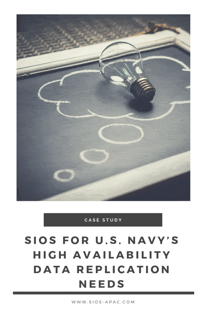 SIOS สำหรับความต้องการในการจำลองข้อมูลความพร้อมใช้งานระดับสูงของกองทัพเรือสหรัฐฯ