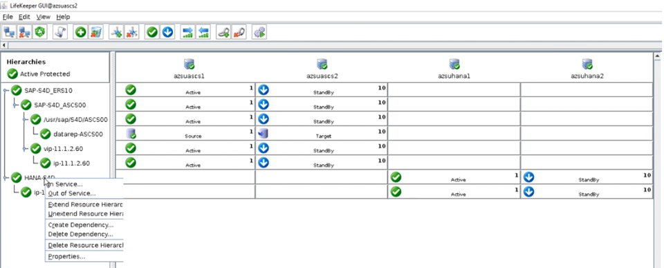 SIOS Lifekeeper Management GUI for SAP HANA ASCS and ERS