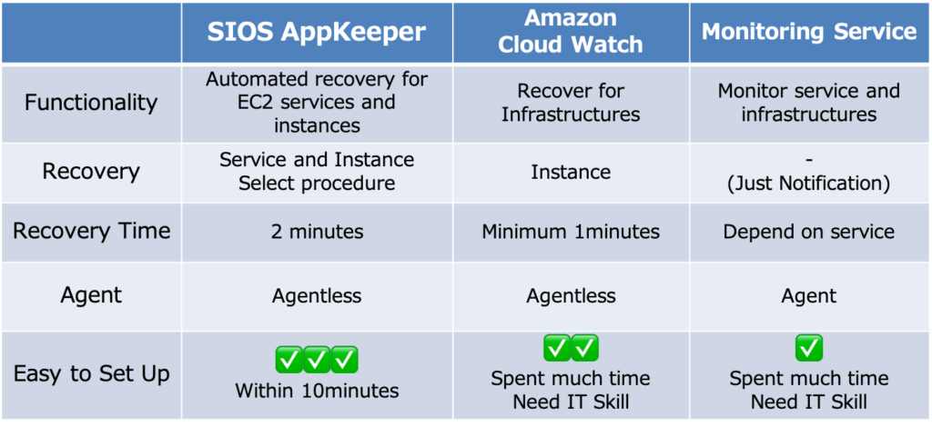 Why-App_monitoring-hard-2-1024x470