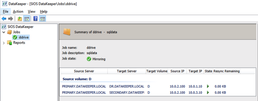 ไดรฟ์ข้อมูลที่จำลองแบบหนึ่งต่อหลาย DataKeeper